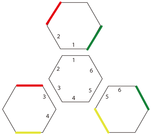 縫い付け方の説明図