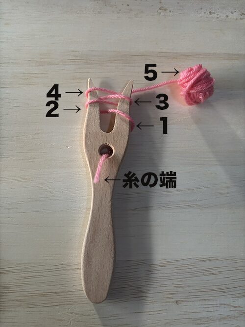 Y字リリアンに８の字に糸を巻く